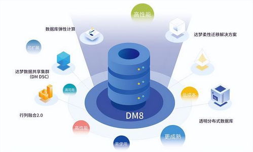 國產(chǎn)數(shù)據(jù)庫部署初體驗(yàn) 從軟件研發(fā)到商業(yè)化落地